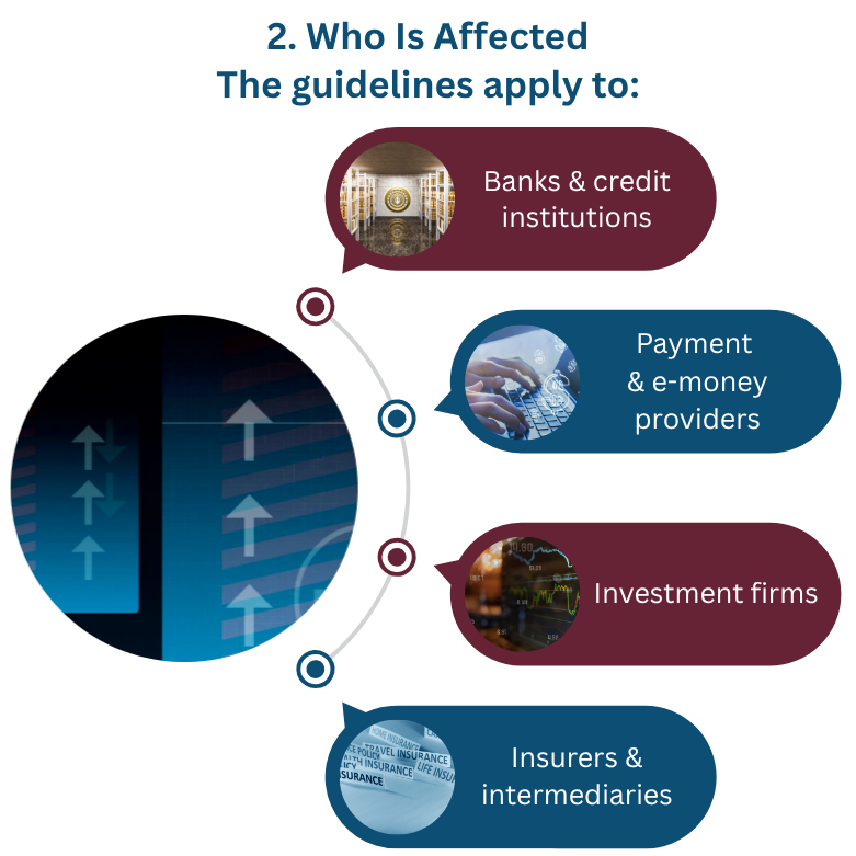 2. Who Is Affected